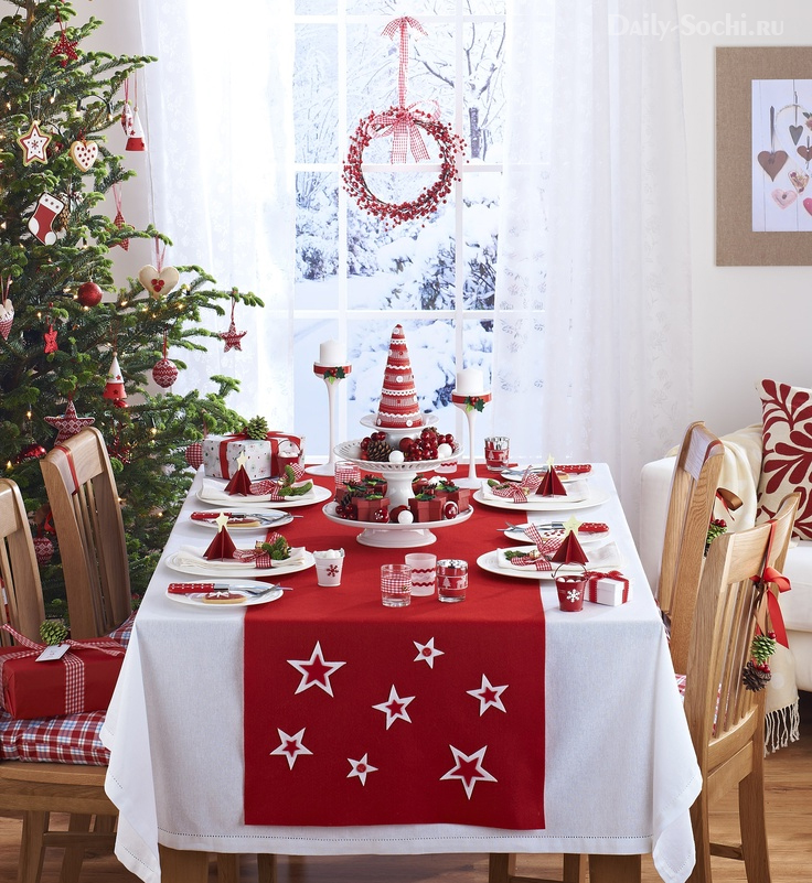 Новогодний стол и ёлка, украшенные в красной цветовой гамме